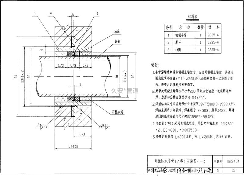 02s404防水套管圖集第15頁A型 02s404防水套管圖集第15頁A型