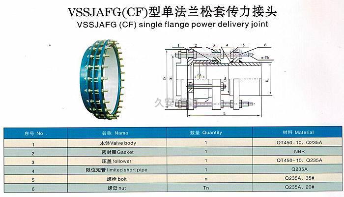 VSSJAFG(CF)單法蘭傳力接頭結(jié)構(gòu)圖